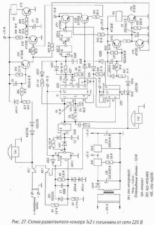 ������������ ������ � �������� �� ���� �