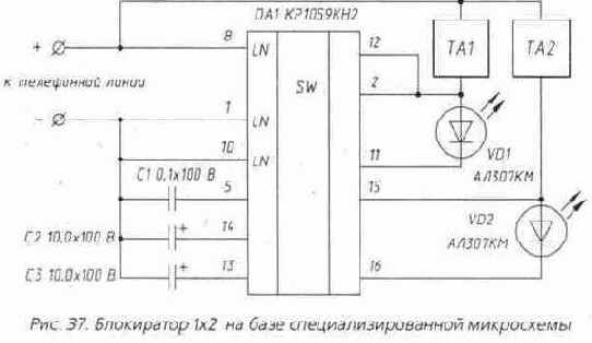 ���������� �� ���� ������������������ ����������