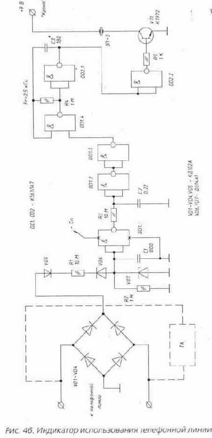 ��������� ������������� � ������ ���������� �����