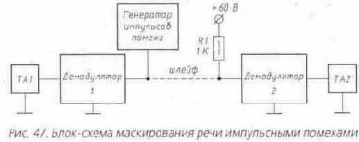 ���������� ������������ ���� ����������� ��������