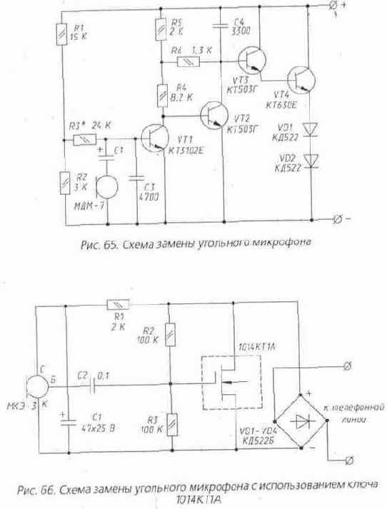 ������ ��������� ���������