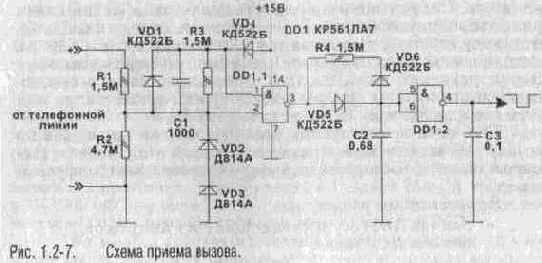 ��������� ������