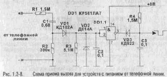 ��������� ������