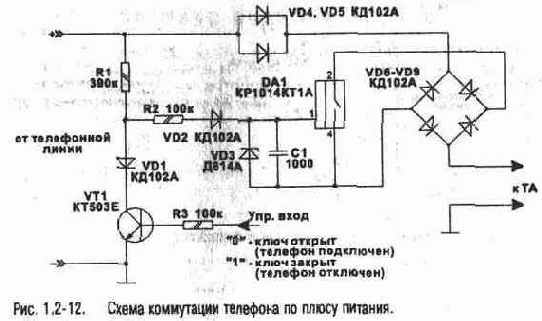 ����� ���������� ���������� ���������