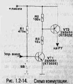 ����� ���������� ���������� ���������