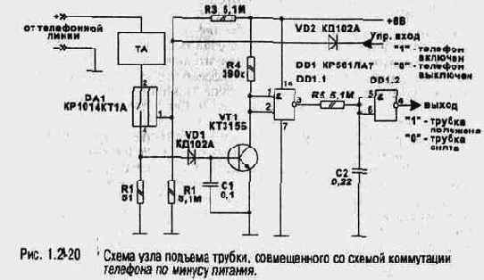 ������� ������� ������