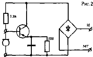 ��������� ��������