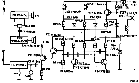 �����-������� 