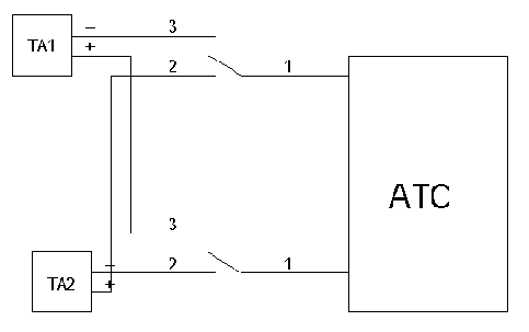 FAQ �� ���������