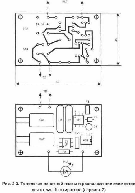 ����������� �� ������������ ����������� � �����