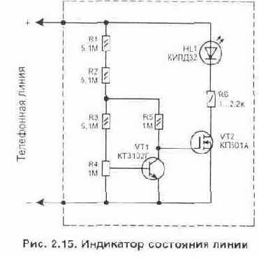 ��������� ������� ���������� �����