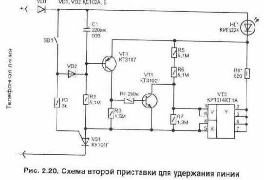 ��� ��������� ��� ��������� ����� ��� ������������� ���������� ���������