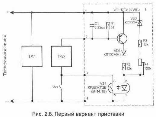 �������������� ���������� ������������� ��������