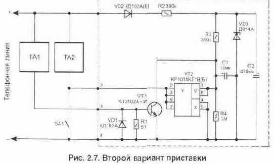 �������������� ���������� ������������� ��������