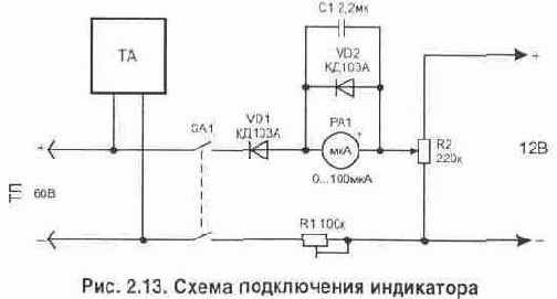 ��������� ������ ������ �� ������������ ��������