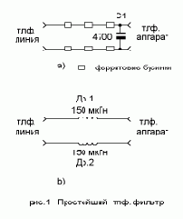 ���������� ������