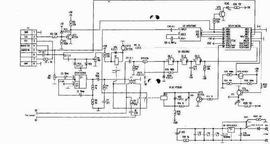 ������� ����������� ����������. �� ������������ 