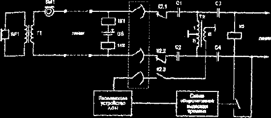 ����������� �������������� � ������� ������ ���������� ���