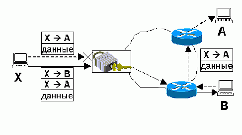 ��������������