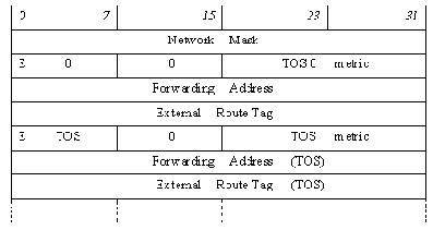 ����� ������� ���� ��� ����� 