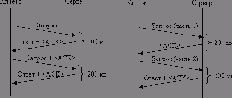 �� ����������� ������ ���� ������� ���� ������ ���������� ���������