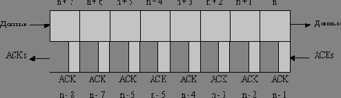 ����������, �� ��� ������ ������� �������