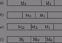 �������, ��� TCP - ��������� ��������