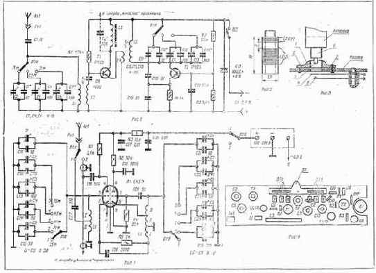 Коротковолновые конвертеры