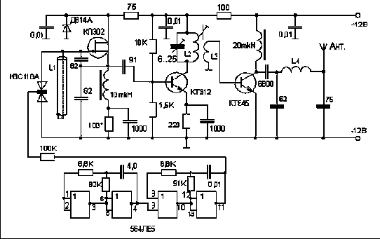 ���������� �������� ������������