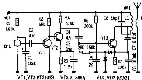 ����������� �� �� 120...140 ���