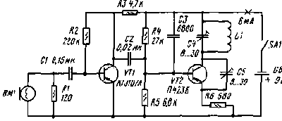 �������������