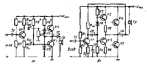 ������������������� ���������