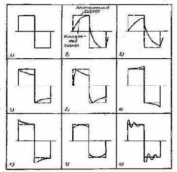 ��� ���� ����� ��������� ���������