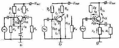 � ��������� ������������