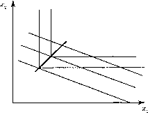 ��������� ����������� � �������� ���������