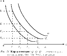 �������������� �����.��������� ����� � ��� ������������