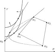 ���������������� � ����