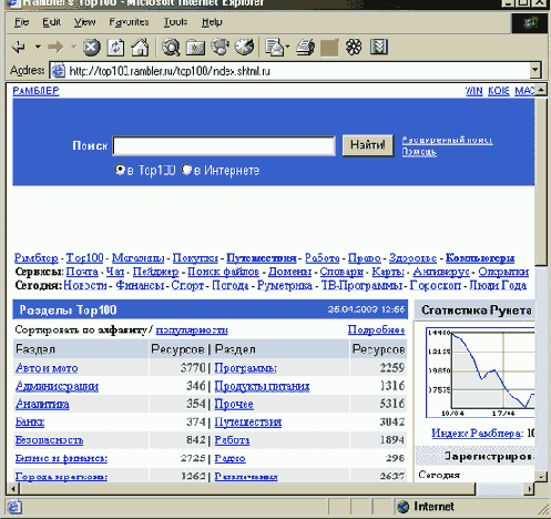 �������������� ����� � ����