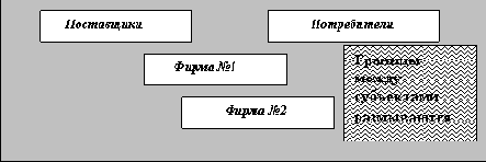 ��� ����� ����������� ���������?