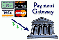 ����� ���������� ������� �� ��������-�������� INTERSHOPMerchant Edition