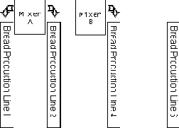 ��� ��� ���������, ��� ������� � ���������� �������������