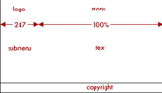 � �� �������� ������ ��������� 