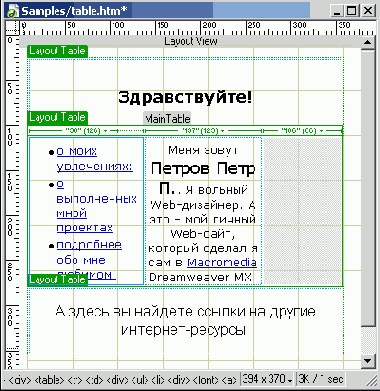 �������������� �������