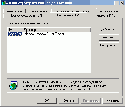 �������� ��������� ������ ODBC