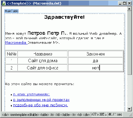 ������� �������� ������ �������� Projects htm