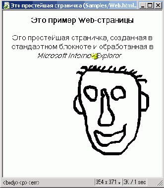 Графическое изображение