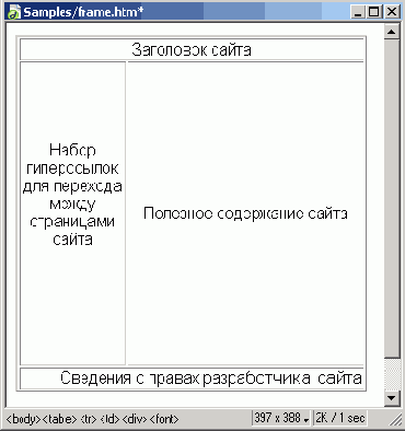 ����� � ����� �������