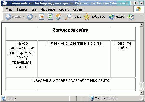 ����� ���������� �������