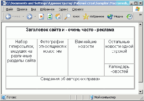 ����� ���������� �������