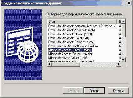 ������ � MS Access � PHP